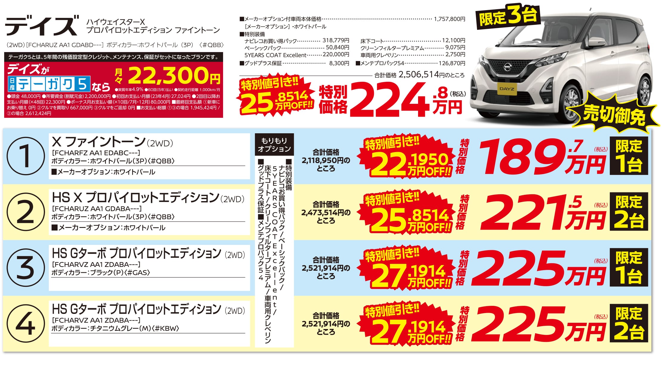 日産デイズが決算特別価格