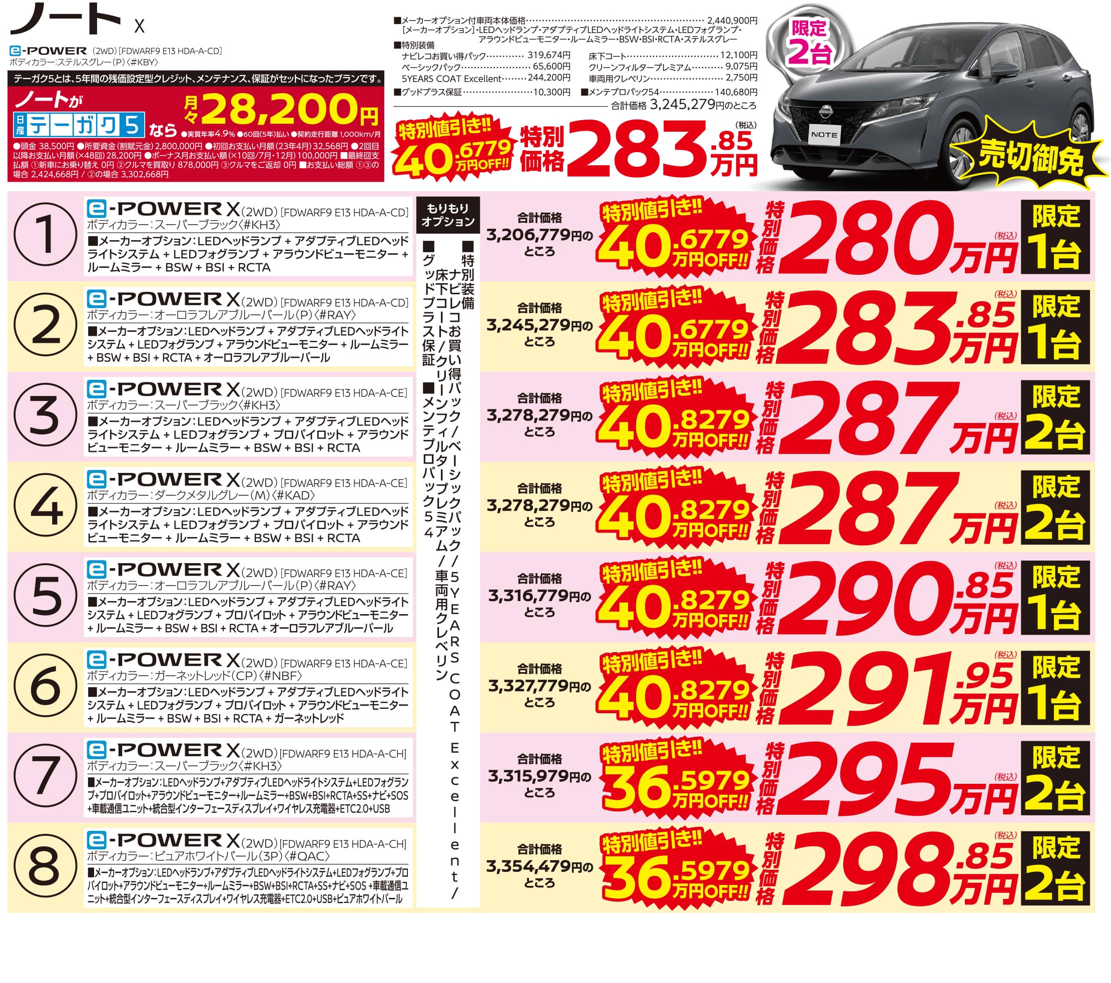 日産ノートが決算特別価格