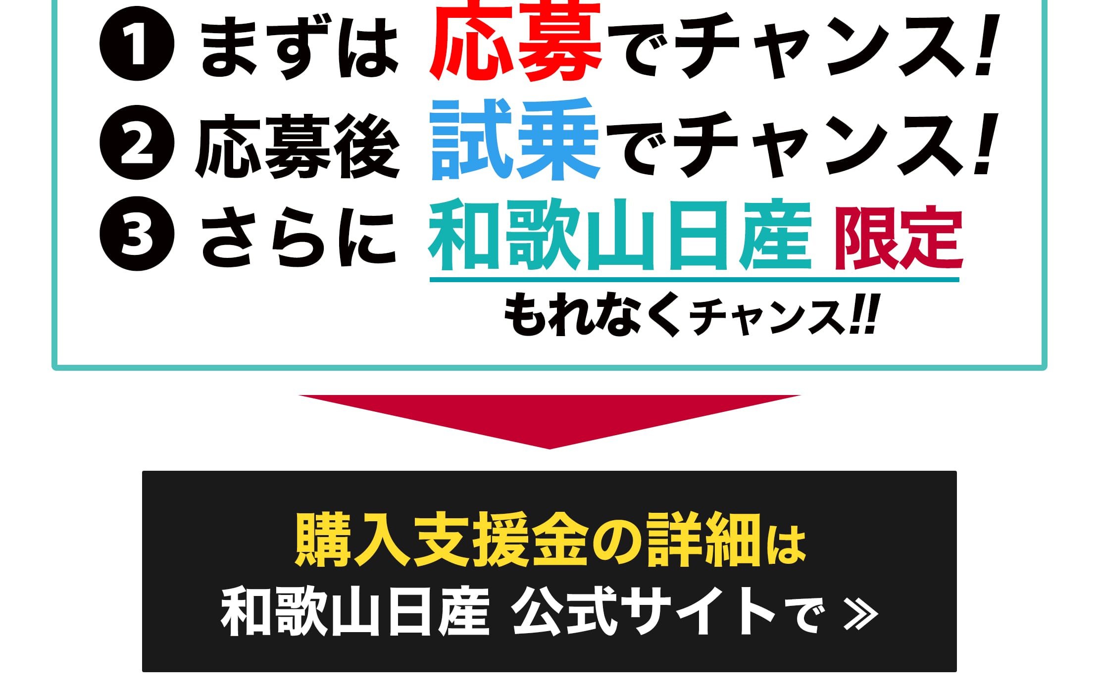 新車ご購入時に使える購入支援金プレゼント：和歌山日産