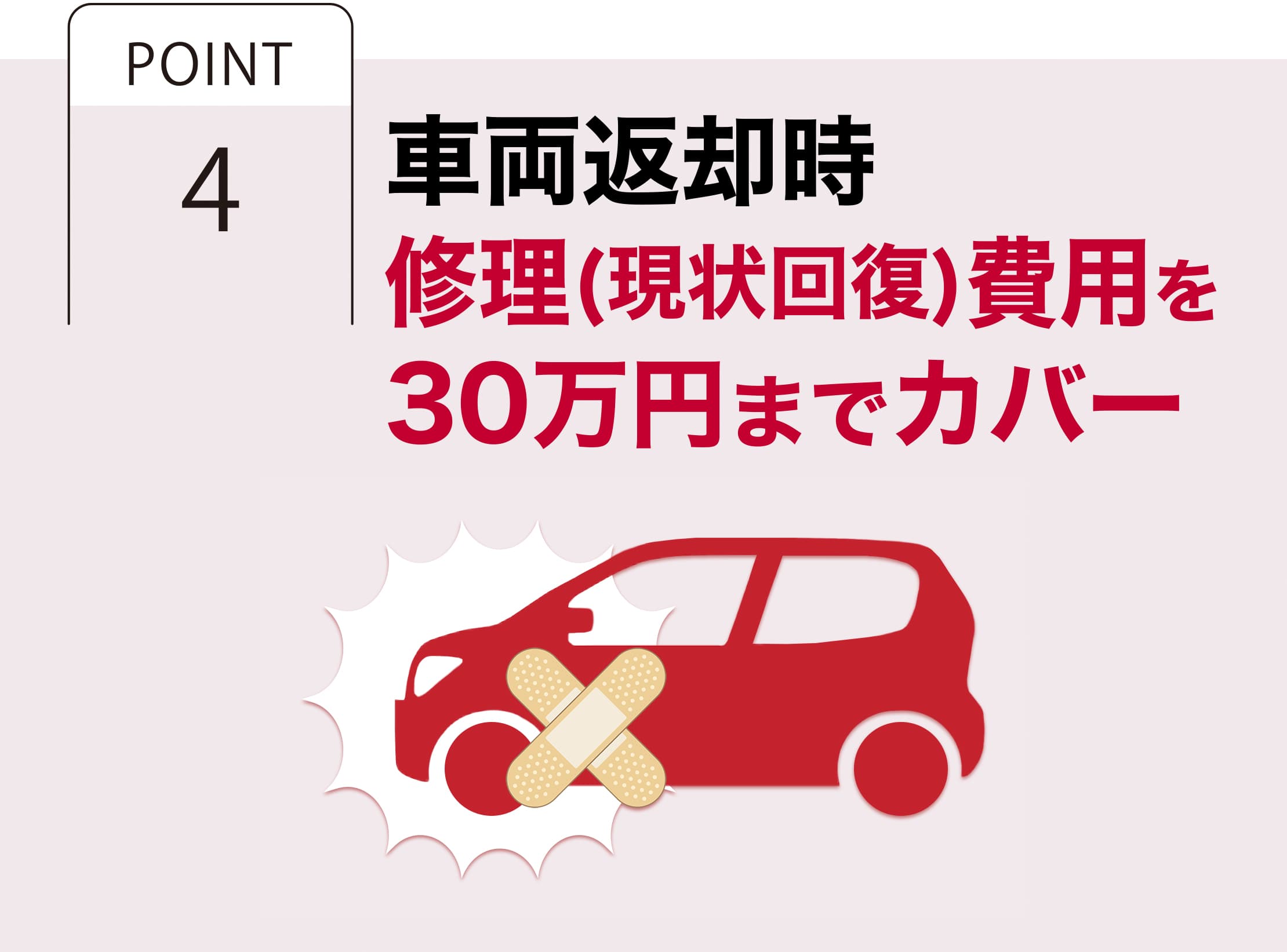 日産のサブスク：おまとめプラン 「車両返却時／修理費用を30万円までカバー」